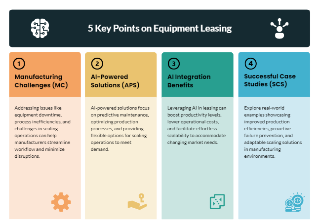 5 Key Points on Equipment Leasing