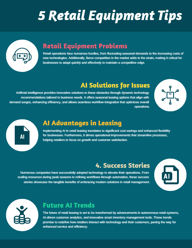 5 Retail AI Equipment Lease Tips