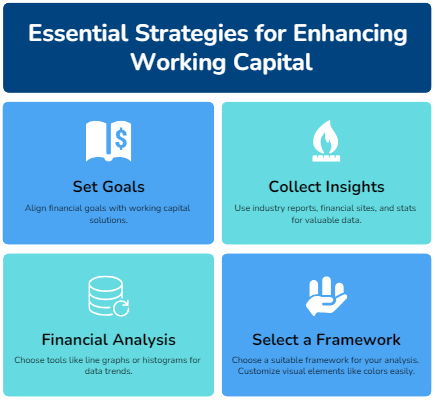 working capital solutions for business growth