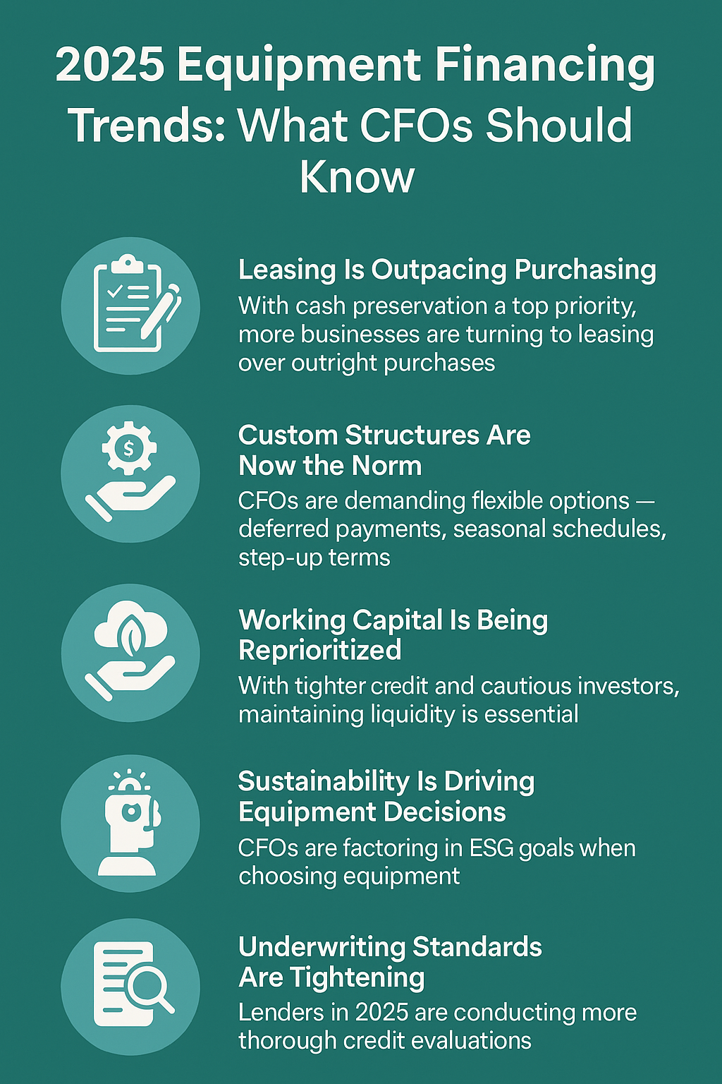 Infographic summarizing 2025 equipment financing trends for CFOs, highlighting leasing growth, custom financing structures, working capital focus, sustainability in equipment choices, adoption of smart assets, and stricter underwriting standards.
