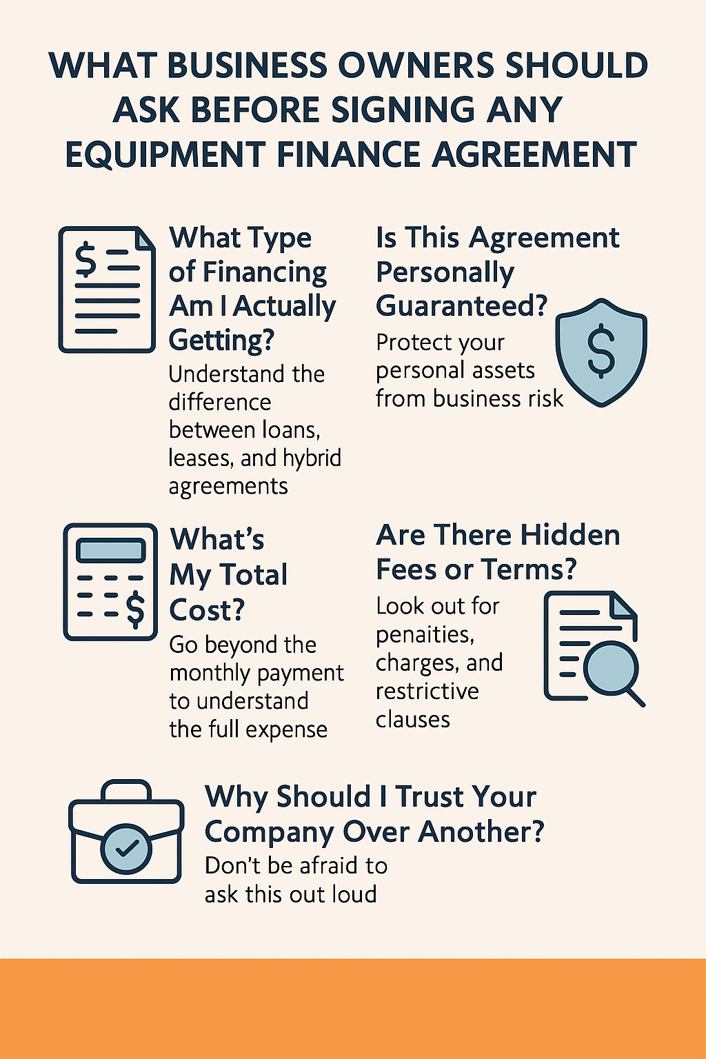 Infographic summarizing key questions business owners should ask before signing equipment finance agreements, including loan types, interest rates, personal guarantees, early payoff terms, hidden fees, and trust factors with finance providers like Lion Tech Finance